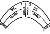 7__