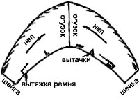 9__