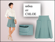   CHLOE